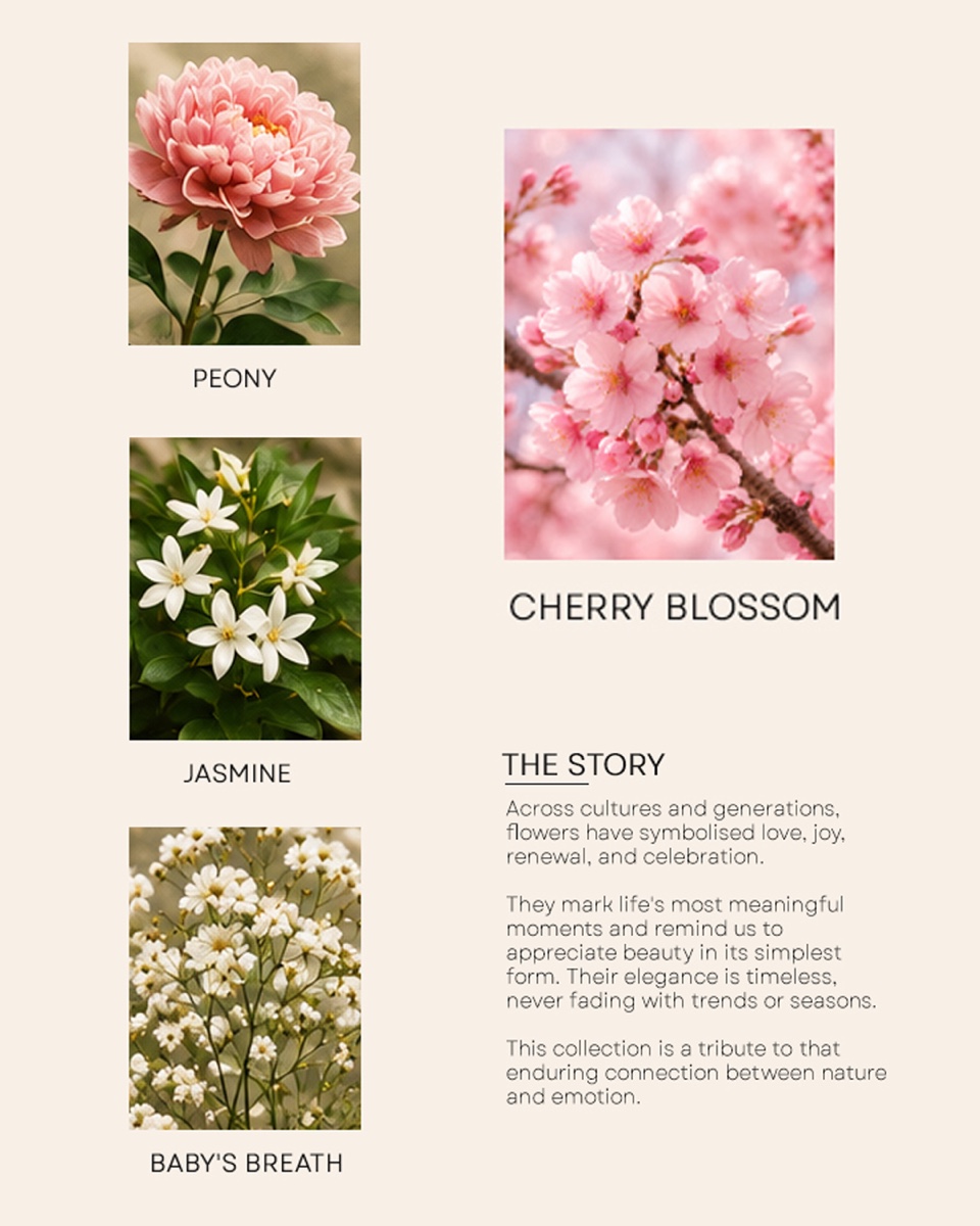The Floral Edit — 2