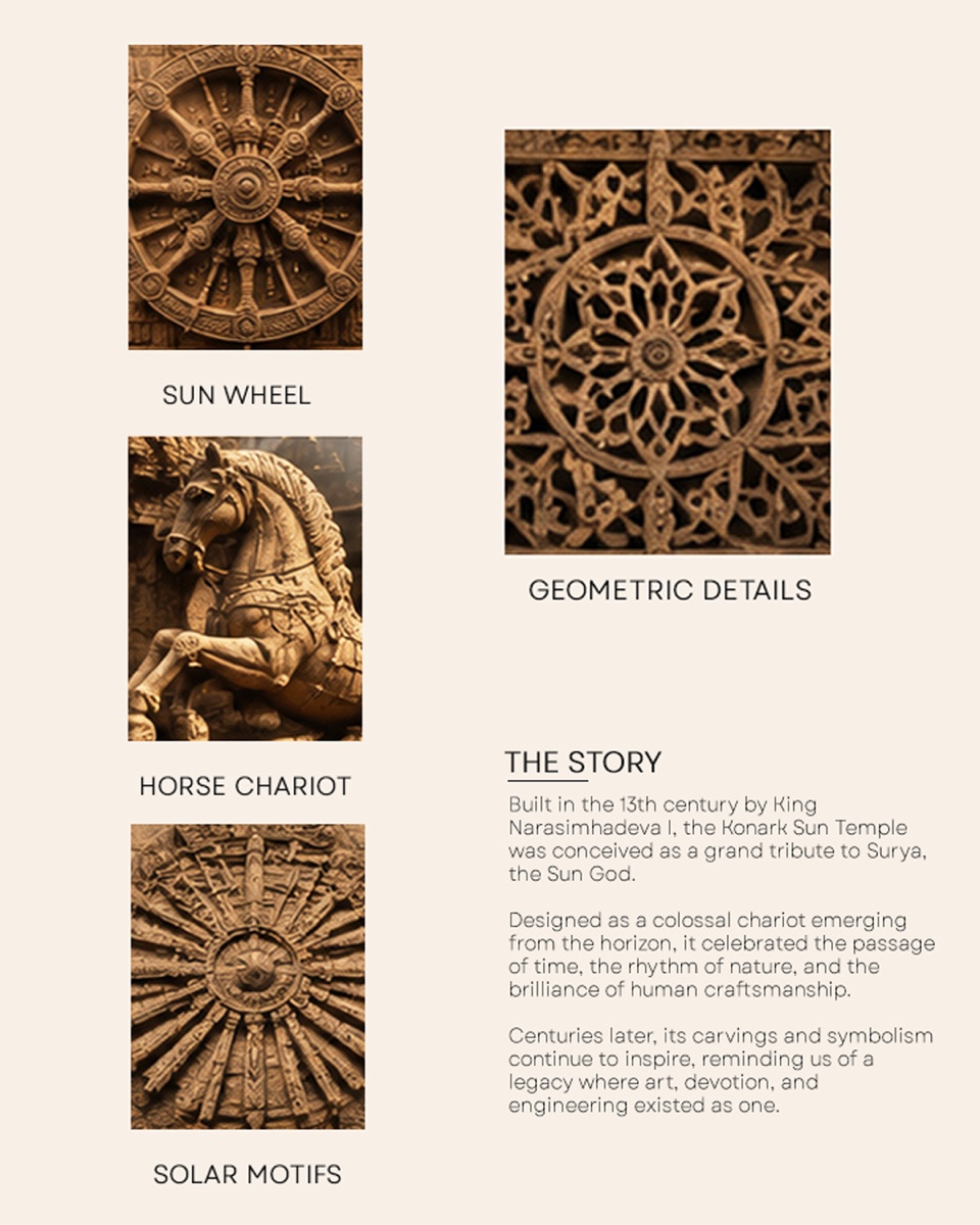 Wheel of Time — 2