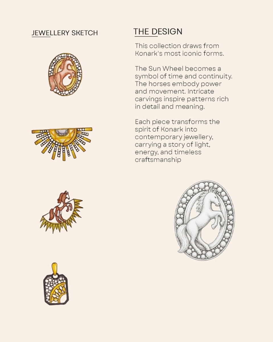 Wheel of Time — 3