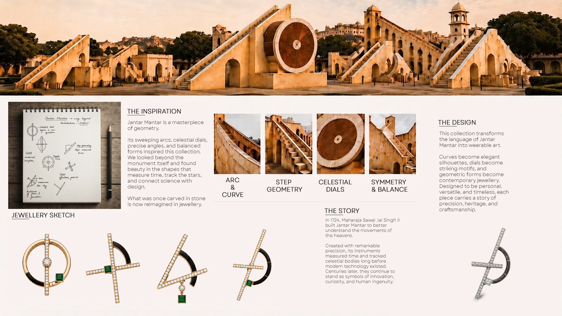 The Meridian — the story behind the collection